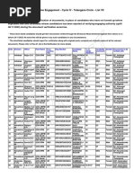 Telangana DV List7