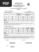 NORM-CRITERION-MPS Quarterly Assessment Result S.Y. 22-23