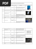 Correcciòn y Atencion de Hallazgos Inpecciones de Seguridad Eds