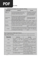 Continuation Outline in HOPE2 3RD Q