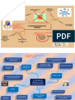 Ejemplo de Tarea Mapa Conceptual