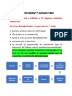 Procedimiento Monitorio