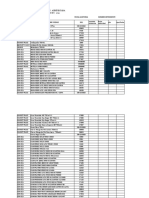 Auditoria Semanal Nombre Dependiente Categoria Nombre Codigo SKU PFN Tipo/fecha Fecha Auditoria Cantidad Existencia Fecha Caducidad