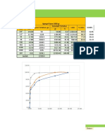 Analisis Saringan: Agregat Kasar 2000 GR