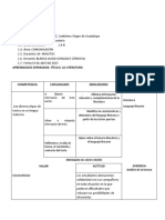 Sesión de Aprendizaje 1a-B Literatura