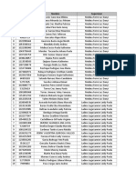 # Documento Nombre Supervisor