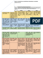 Matriz de Competencias Transversales