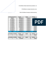 3.2. - Balanza de Comprobación Pasivos A Corto y A Largo Plazo