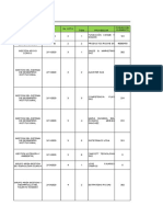 Adjudicados 2020: Grupo Fecha No. Acta Ítem Proveedor Codigo Del Elemento