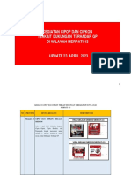 Matriks Cipop Dan Cipkon Dukungan Terhadap GP (Merpati-13, 23 April 2023)