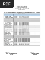 List of Personnel