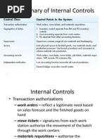 Summary of Internal Controls