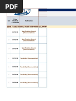 Milkit Business Unit: 2018 Fsa External Audit and General Non Conformances