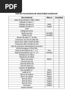 Lista de Herramienta de Electricidad Residencial - 063806