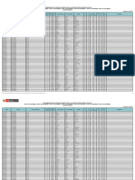 Determinación de Cuadros de Mérito para La Contratación Docente 2023-2024