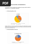 Analisis Perfil Sociodemográfico 2022