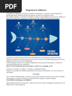 Diagrama de Ishikawa