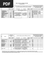 Lista Functiilor Din Cadrul Înaltei Curti de Casatie Si Justitie - Septembrie 2021