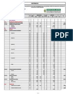 01 Obras Provisionales, Trabajos Preliminares: Metrados