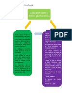 Cuadro Sinoptico Reforma y Contrarreforma