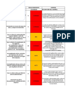 Matriz de Riesgos