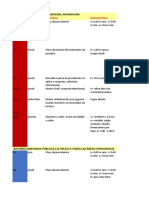 Area Apliacacion Insumos Especificaciones Tecnicas 2022 T FINAL