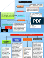 Entregable - Semana - 2 Teoria Del Derecho