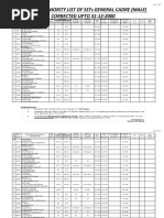 Sty List of SSTs (M&F) 1994 To 2000