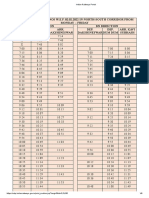 Metro - Timetable For Kolkata Metro