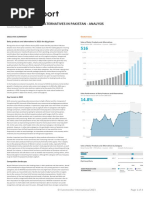 Dairy Products and Alternatives in Pakistan - Analysis: Country Report - Sep 2022