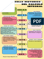 Desarrollo Historico: Del Calculo Integral