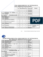 Sistema de Prelaciones Actual (Consejo Directivo #457 de Fecha 03-06-10)