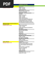 Tabela Crimes Causas de Aumento e Qualificadoras