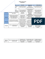 Introducción: Rúbrica para Evaluar Monografía