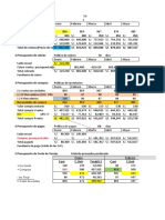 Política de Pagos: Compras Presupuestadas