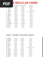 List of Regular Verbs