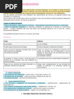 Resumen Final