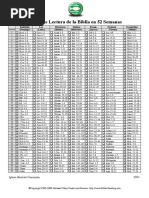 Plan de Lectura de La Biblia en 52 Semanas: Domingo) Lunes) Martes) Miércoles) Jueves) Viernes Ábado)