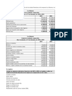 Capital Contable Común de Los Accionistas (Sin Valor Nominal)