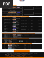 Equipos: Play Off