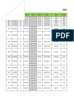 Report Harian Bulan Januari 2023: Tanggal No Po Vendor Order AWB Cust Nopol Pilot Truck