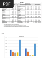 Cost of Quality Assessment Wilmonts Pharmacy Drone Case