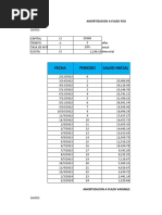 Fecha Periodo Saldo Inicial: Amortizacion A Plazo Fijo