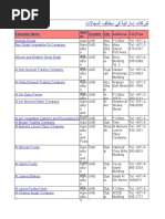 UAE Companies E-Mails