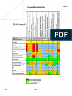 EM22-02 Responsibilities Matrix