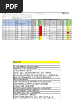 Código Fecha: Versión:: Identificación de Peligros, Evaluación Y Control de Riesgos