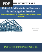 Análisis Estructural I: Unidad 3: Método de Las Fuerzas o de Las Incógnitas Estáticas