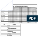 Attendance - Participation Record in English 10: GROUP#:4 Section:10 Pascal