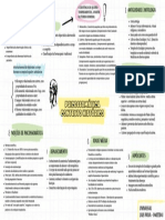 Mapa Mental - PSICOSSOMATICA