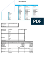 Código Nombre Apellido Departamento Cargo: Tablas Dinamicas